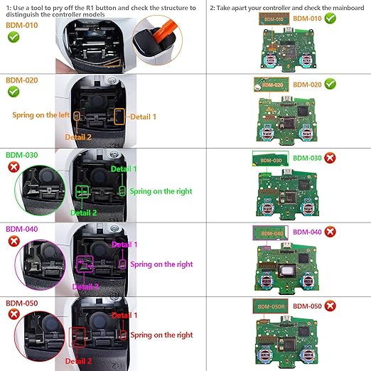 eXtremeRate Multi-Colors Luminated Face Buttons 7 Colors 9 Modes DTF V3 LED Kit for PS5 Controller BDM-010 020 with Black Classical Symbols Dpad Thumbstick Share Option Home Buttons - NO Controller