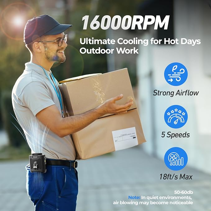 AMACOOL Portable Waist Fan Clip On, Gifts for Men Dad Husband, 10000mAh Rechargeable Wearable Shirt Fan, Powerful Belt Fans, Birthday Gifts for Women Jobsite Travel Camping Essentials 2026