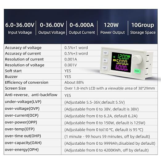 SK-120X Power Converter Color Display Adjustable 120W DC DC Buck Boost Power Converter CC CV 6-36V to 0-36V 5V 6V 12V 24V Power Module Regulated Laboratory Power Supply