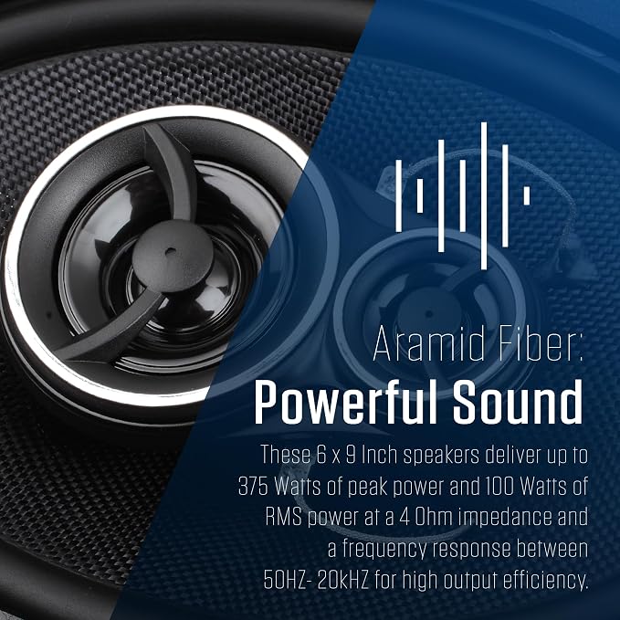 Jensen APEX Power Series JS69K 6x9 3-Way Premium Aramid Fiber Car Speakers (Pair) | 375 Watts Peak Power (100W RMS) per Speaker | 30mm PEI Dome Tweeters | Delivers Punchy Bass & Crystal-Clear Vocals