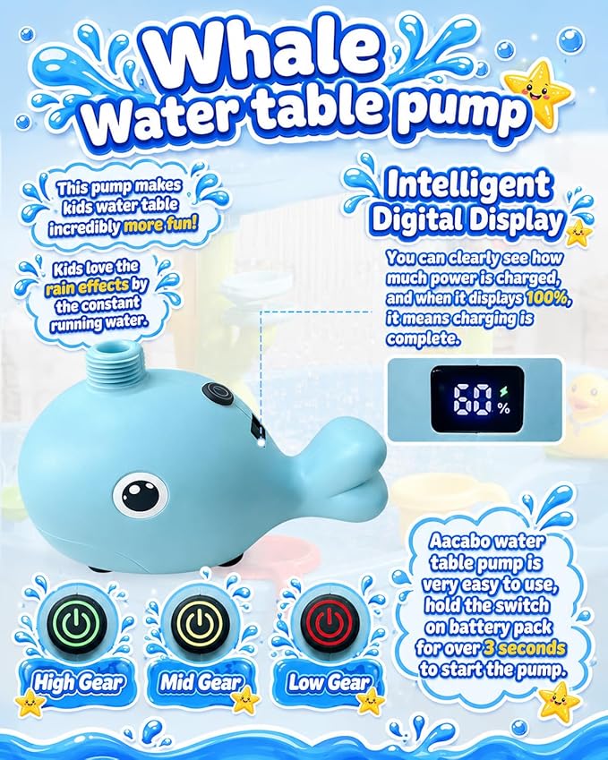 Rechargeable Water Table Pump with Huge Water Output,Water flow rate up to 8L/min (2.11 GPM),Kids Sand Water Play Pump,Whale-Shaped Design,Suitable for Most Water Table on the Market