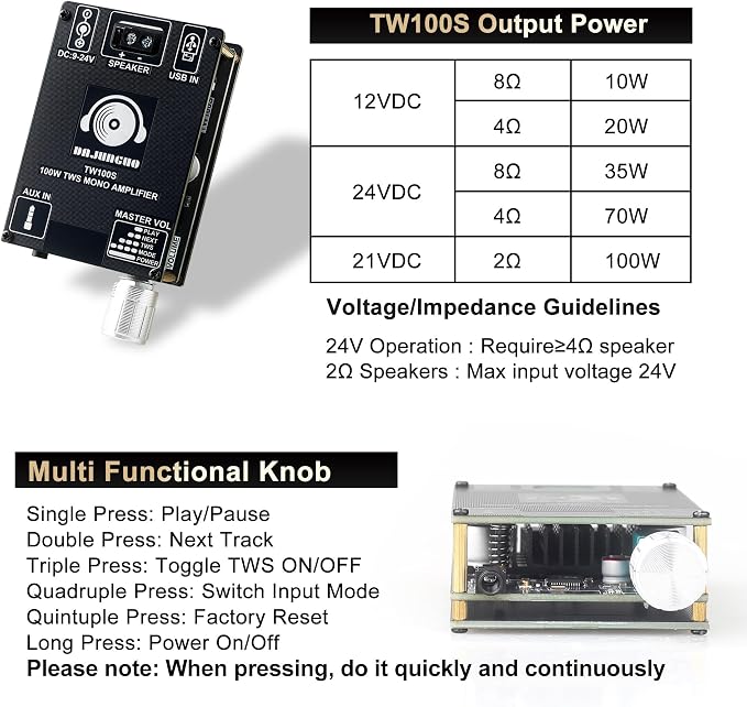 TW100S Mono Bluetooth Amplifier Board with TWS, 100W Vehicle Audio Amplifier with TPA3116, Wide Voltage Input 9-24V, Supports USB/AUX/Bluetooth Input