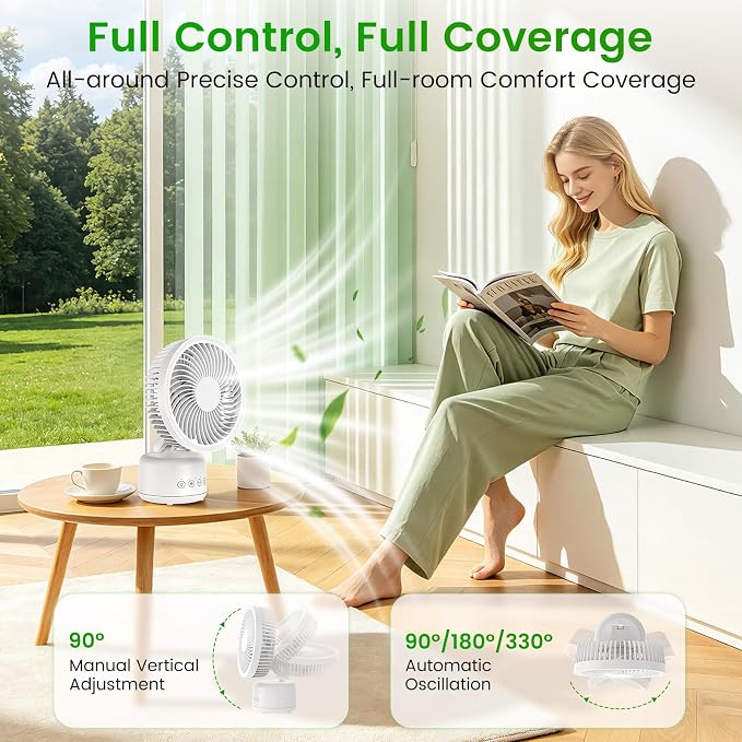 Electactic Personal Fan, Camping Fan - Rechargeable, 360° Oscillation, Type-C, LED, 4 Speeds, Remote/Timer. Hanging/Wall Mount, Tripod Stand. Office, Bedroom, Indoor/Outdoor, Tent, Travel, Jobsite
