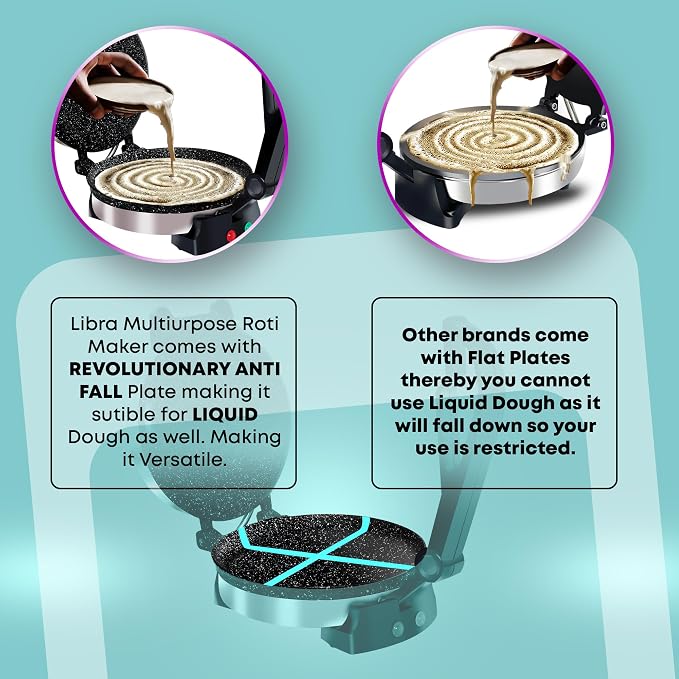 Libra Roti Maker Machine - Electric Tortilla Press with Non-Stick 8.5inch Plates and Durable Handle, Auto Temperature Control Chapati Maker Machine with Indicator Lights with 110V UL-Certified Plug