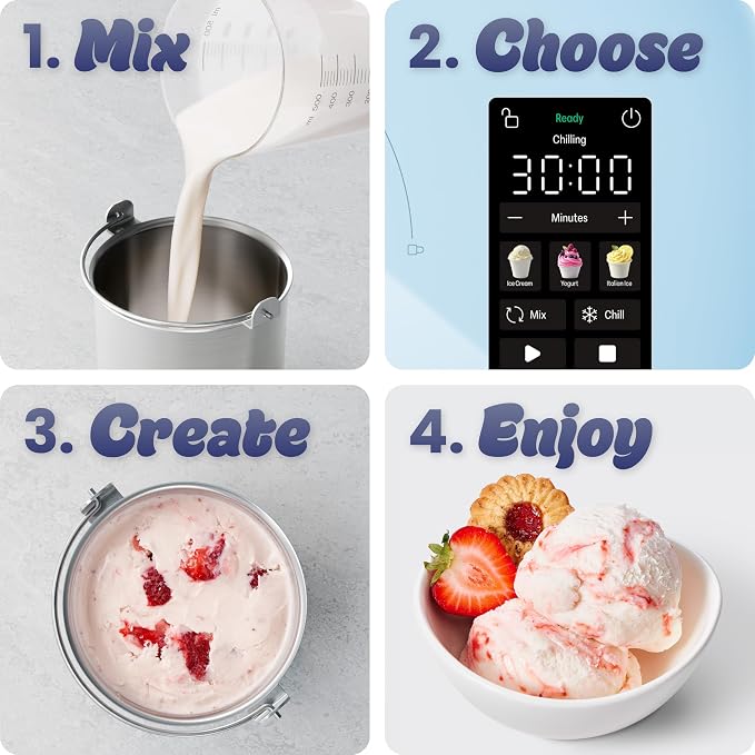Iceman by Chefman Trio Ice Cream Maker | No Pre-Freezing with Built-In Compressor | for Ice Cream, Froyo, Sorbet, Sherbet, Italian Ice, Frozen Yogurt & More | (2) 20oz Containers & Lids