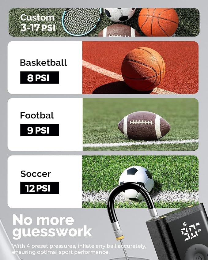 ETENWOLF P300 Plus Ball Pump, Electric Basketball Pump Inflation and Deflation, with 3200 mAh Rechargeable Battery, Air Pump for All Sports Balls