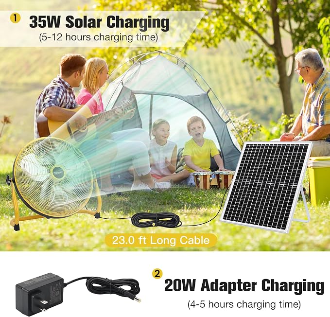 Fanspex 18" Solar Rechargeable Floor Fan for Outdoor, 22500 mAh Battery Operated Fan with 35W Solar Panel Powered for Patio Gazebo Camping, 360° Tilt (19.1 ft/s Airflow)