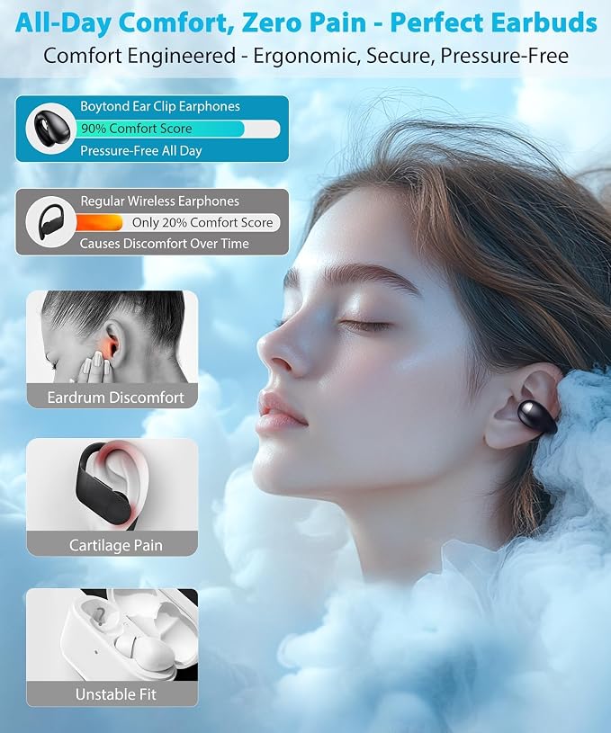 Boytond Ultra Open Ear Earbuds - Ergonomic Clip-On Earbuds, Small Bone Conduction Over-The-Ear Headphones with Waterproof Design, Perfect Running Headphones for Sports and Fitness, Onyx Black