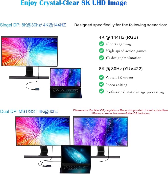 USB C to Dual DisplayPort(DP) Adapter Splitter 8K, Dual Monitor Adapter for Dell HP Surface Laptops,Type C to 2 DP Hub Dongle 8K@30hz/ 4K@144HZ...