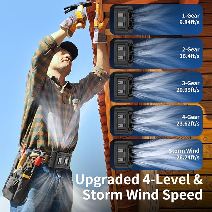 Socool 14500mAh Portable Waist Fan Clip On Wearable Belt Shirt Fan 5 Speeds with Dual Air Outlet & Flashlight Personal Hanging Neck Fans Battery Operated Rechargeable 40H Cooling For Camping Jobsite