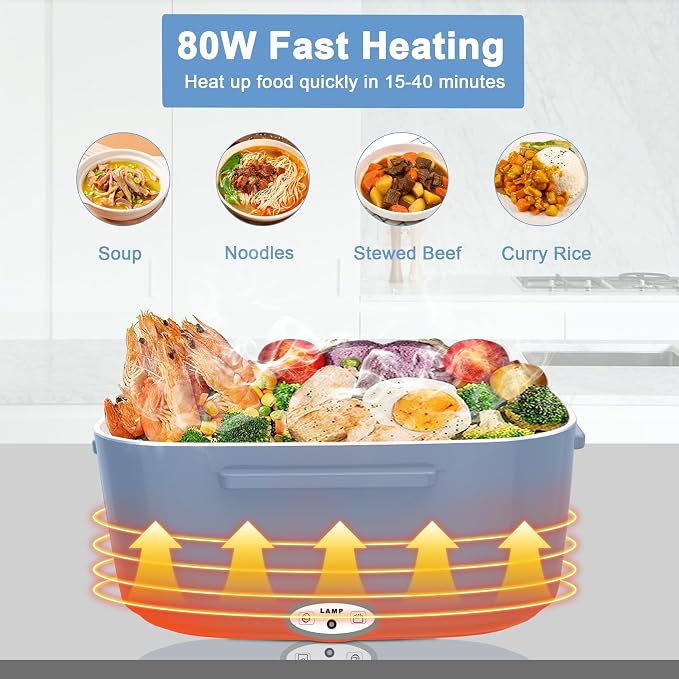 Electric Heated Lunch Boxes Adults: 80W Electric Lunch Box Food Heated 12/24/110V 1.5L Heatable Lunch Box for Car/Truck/Office Leak-Proof Stainless Steel Container,Fork & Spoon,Bag (Light Blue+White)