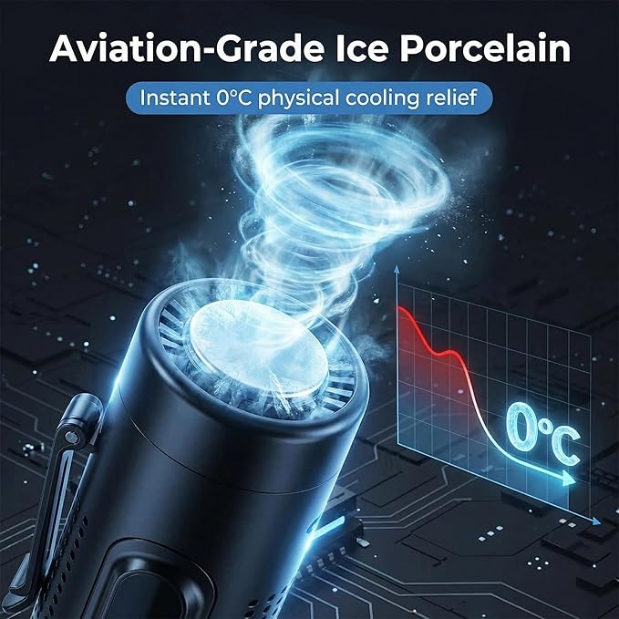 Portable Handheld Fan with Ice Cooling Plate, 3 in 1 Mini Personal Fan with Light & Clip, 5 Speed Rechargeable Fan with LED Display & Hidden Stand, Hands Free Camping Fan for Travel, Desk (Black)