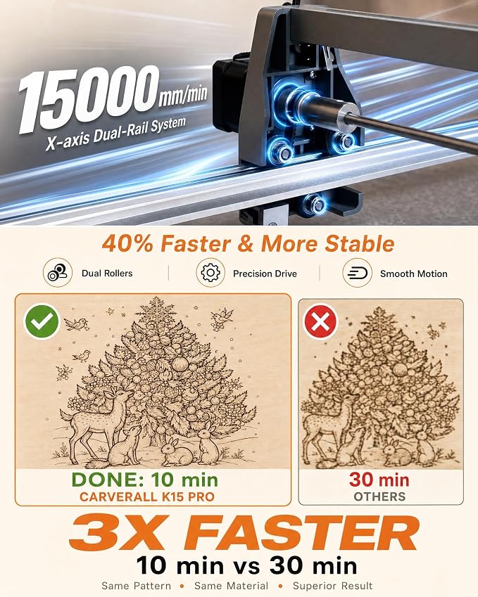 K15 Pro 7w Laser Engraving Machine with App Control, 7.87''×11.81''(Near A4) Work Area, Laser Engraver for DIY CNC, Crafts, Wood, Acrylic, Leather, Stone, 7000mW,Class 1