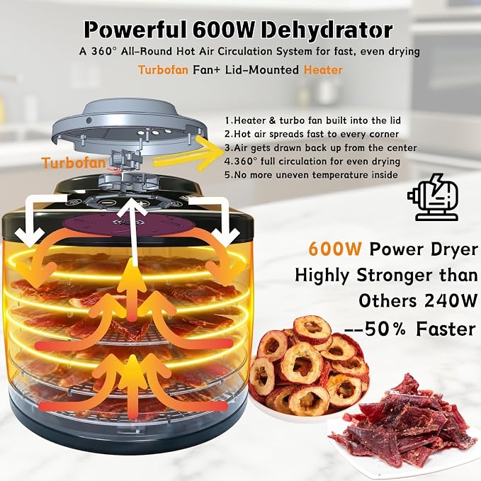 Food Dehydrator Machine for Mushroom,6 Trays Jerky Dehydrator Machine with 24H Timer, 600W 158°F Food Dryer Dehydrator for Meat, Herbs, Meat, Fruit,Dog Treats (Black)