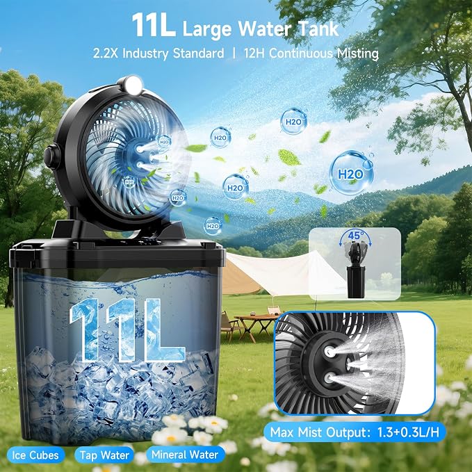 Portable Misting Fan with 11L Bucket & 20000mAh Battery，Rechargeable Battery Powered Fans for Patios with Night Light, 3 Wind Speed & 3 Spray Mister Camping Outdoor Fans, Waterproof Design
