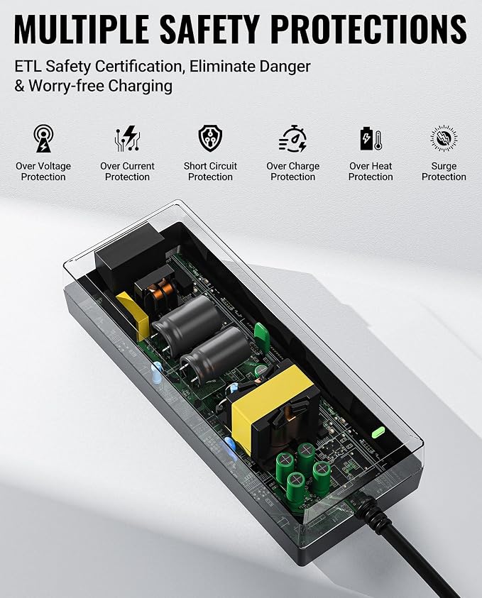 12V 10A Power Supply for Synology NAS DiskStation DS423+ DS925+ DS1525+ DS425+ DS725+ DS923+ DS1522+ DS723+ DS920+ DS1520+ DS916+ DS918+, 8Ft Power Adapter for 2-Bay 4-Bay 5-Bay DiskStation