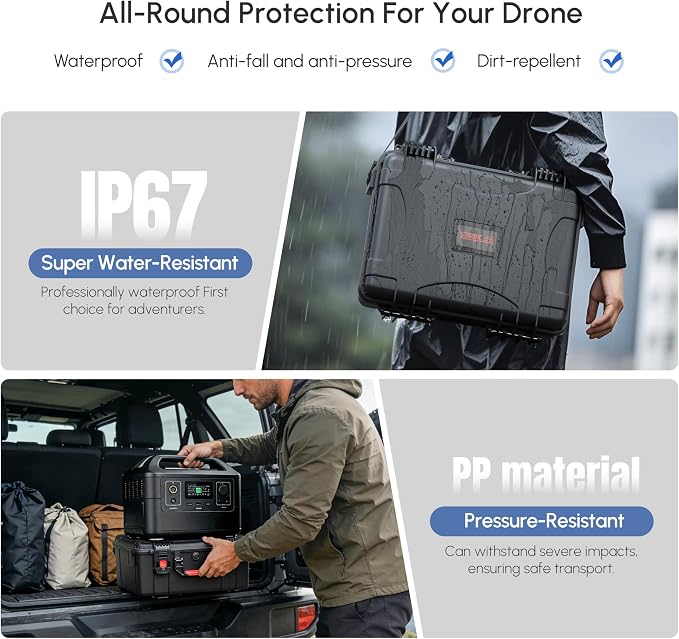 Waterproof Hard Case for DJI Avata 360 Combo, Shockproof Travel Storage Box with Custom Foam for Drone, RC2, G-N3 Goggles, Motion Controller, Charger Hub (Only Case)