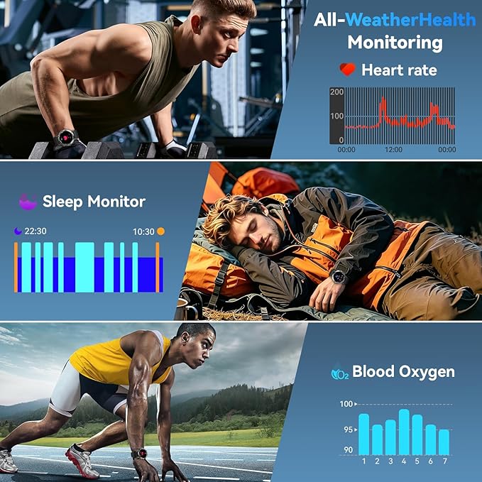 Smart Watch for Men Fitness Tracker: Waterproof Make Answer Call Running Digital Mens Watches Military Smartwatch Android Phone iPhone Samsung Compatible SpO2 Sleep Heart Rate Monitor Step Pedometer