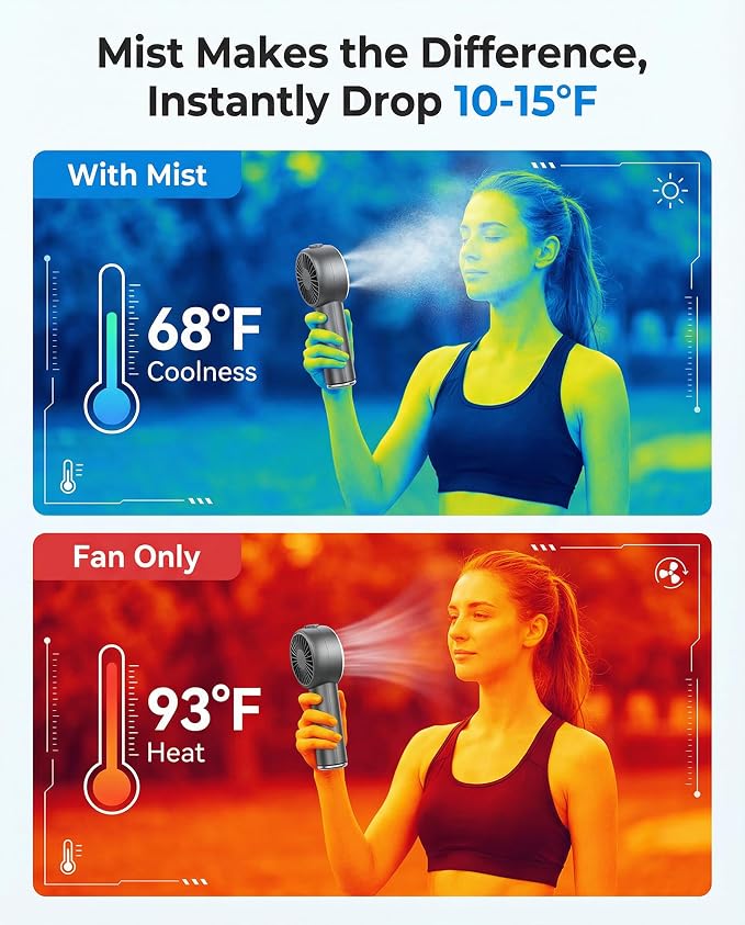 Portable Fan with Mist, AC-Level Ice Cooling Handheld Fan, Personal Fan with 1-199 Speed, 26000 RPM Powerful Turbo Fan, 40ml Water Tank & 5000mAh Battery Mini Fan for Travel, Makeup, Camping, Outdoors