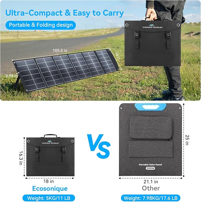 Ecosonique 200W Portable Foldable Solar Panel MC4 Output for Power Station | Lightweight, Waterproof, CPC, XT60, DC, USB-C PD3.0, USB-A QC3.0 Multi-Output for Solar Generators, RVs, Camping, Outdoor Use