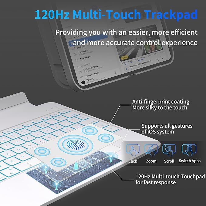 Keyboard Case for iPad Air 11 inch (M3 2025 / M2 2024), Magnetic Detachable Keyboard Case for iPad Pro 11 inch (4th/3rd/2nd/1st Gen) & iPad Air 5th/4th Gen with Backlit Keys, Trackpad (White)