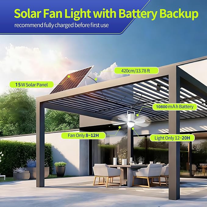 Solar Ceiling Fan with Light, 10800mAh Rechargeable Battery & 15W Solar Panel, DC Brushless Quiet Fan, RF Remote Control, for Gazebo, Patio, Camping Tent, Garage, RV, Emergency Use