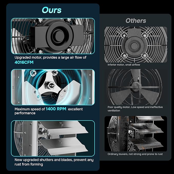 Simple Deluxe 24 Inch Wall Mounted Shutter Exhaust Fan, Aluminum, 1400 RPM, 4016 CFM, for Attic, Garage, Louvered Vent, Plant, Greenhouse, Silver