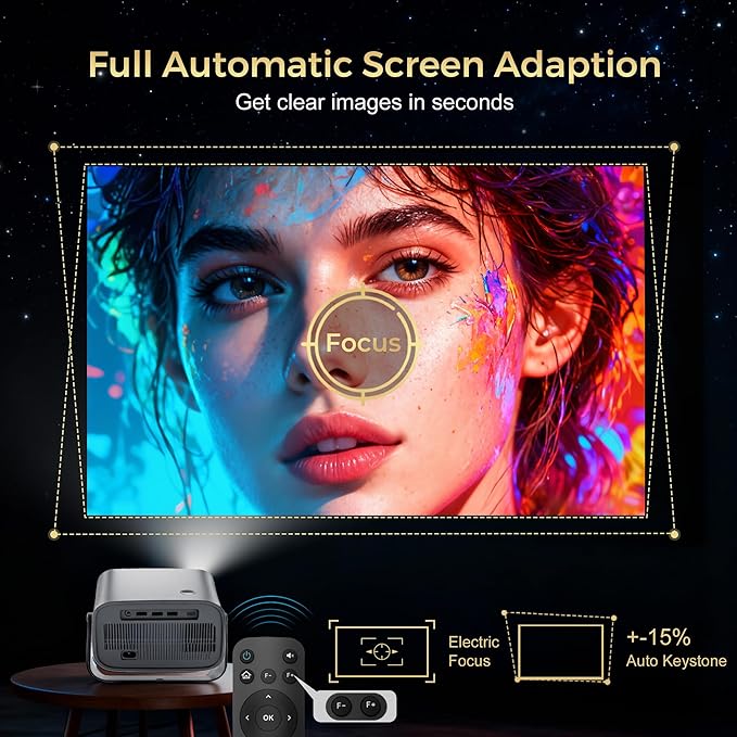 Smart Projector with WiFi and Bluetooth, 400Ansi Protable Mini Projector Support 1080P, 360° Rotated, Electric Focus & Keystone, 30"-200" Home Theater Proyector for Phone TV Stick