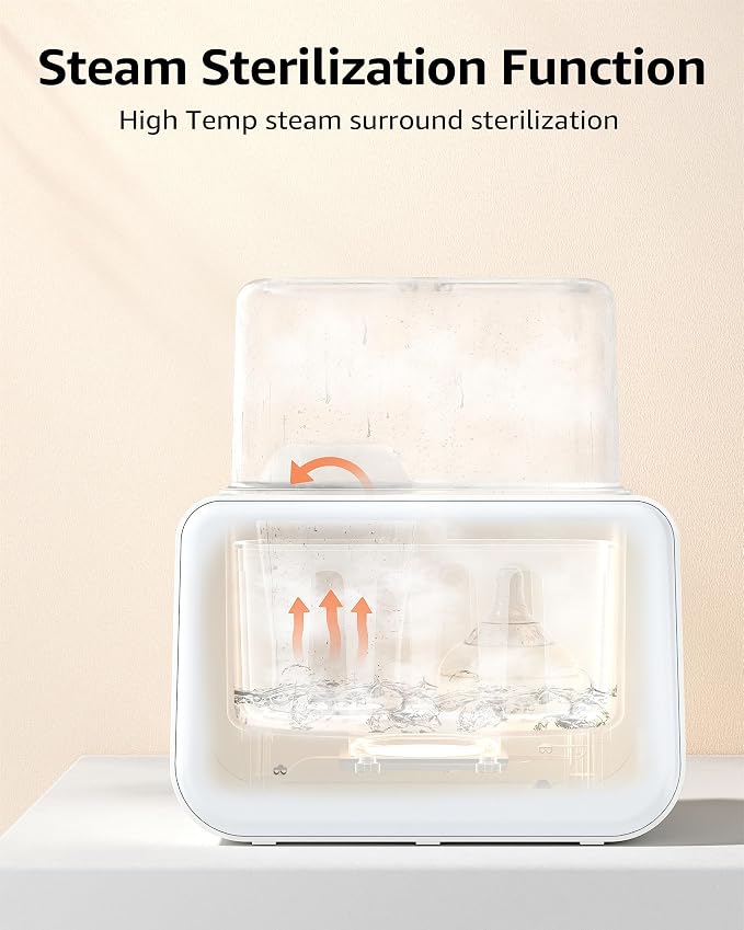 Baby Bottle Warmer, Grownsy 8-in-1 Fast Milk Warmer with Timer Breastmilk or Formula, Fits 2 Bottles, Accurate Temperature Control, with Defrost, Sterili-zing, Keep, Heat Baby Food Jars Function