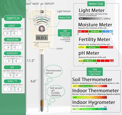 Soil Moisture Meter, 7-in-1 Soil Test Kit with Moisture/pH/Temperature/Sunlight/Air Humidity/Fertility, Soil Tester for Farming, Plants Gardening, Lawn, Gardening and Outdoor Plants