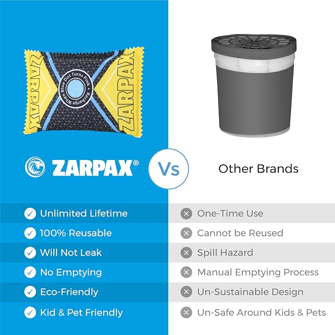 Zarpax 125g Rechargeable Desiccant Packs Dehumidifier Bag - 24 Pack - Moisture Absorbers For Safes, Car, Bathroom, Storage, Garage - Moisture Remover Eliminates Humidity - Reusable Desiccant Bags