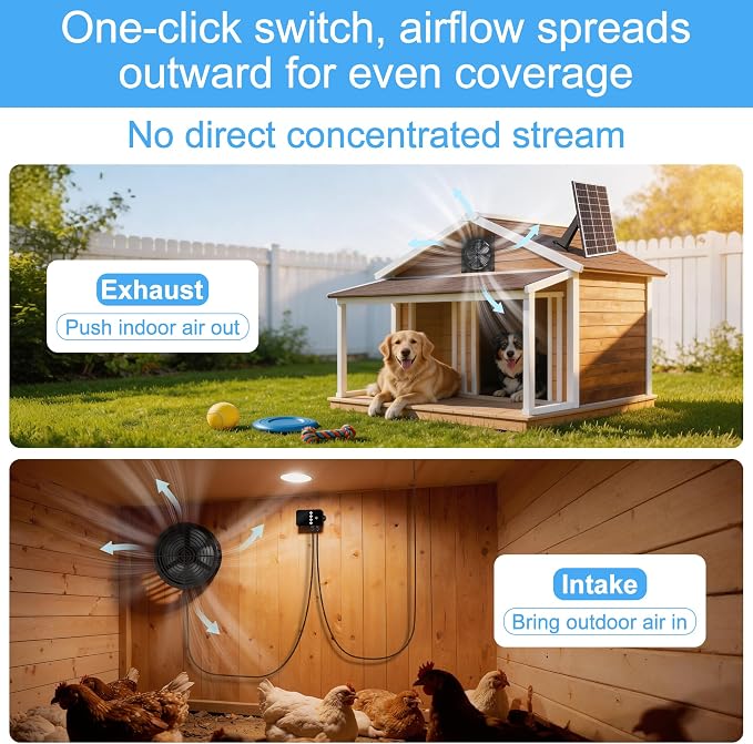 Solar Powered Fan for Chicken Coop, 15W Solar Panel Fan with Reversible Airflow 3 Smart 24H Circulation Modes 1-6 Speed & 1-8H Timer, Aluminum Fans for Poultry House Shed Greenhouse
