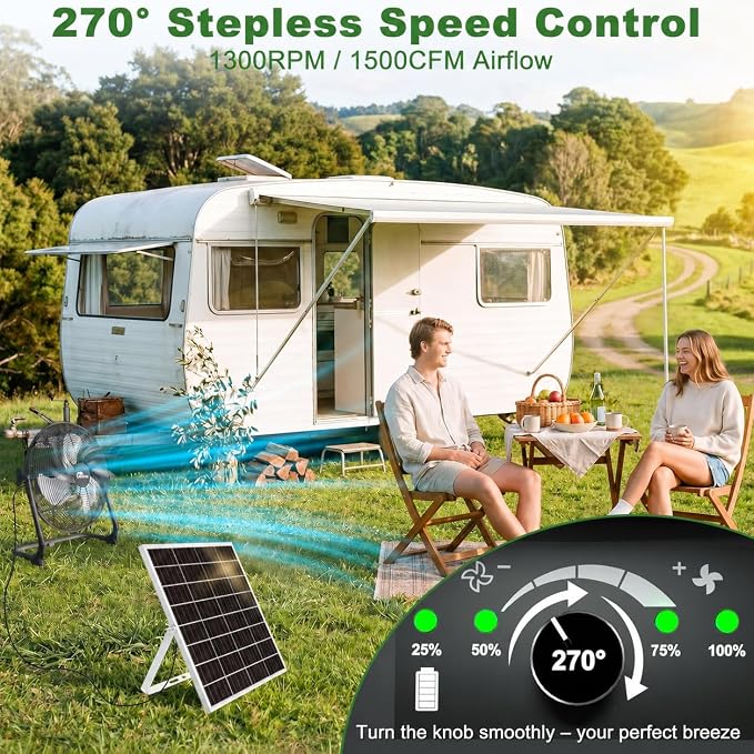 12" Solar Powered Floor Fan, Rechargeable Battery Operated Floor Fans with USB&Type C Output, 4.5-27H Runtime, Quiet Cordless Outdoor Fan for Outside Camping Greenhouse Shed Power Outage