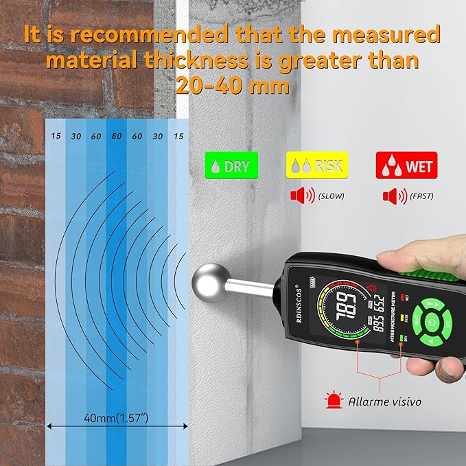 RDINSCOS Ball Probe Moisture Meter Non-Invasive Digital Moisture Detector | 5-40mm Depth Moisture Tester for Wood, Wall, Custom Alarm Threshold, Flashlight LCD Screen for Basement Inspection