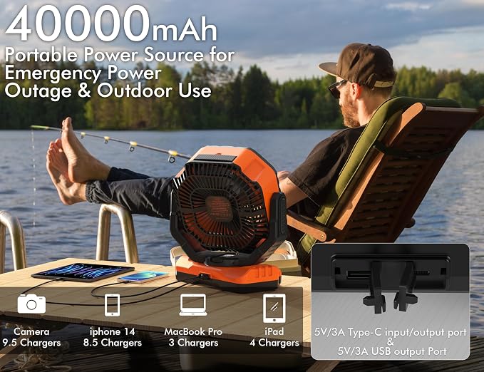 40000mAh Battery Operated Camping Fan, Rechargeable Fan High Velocity, Portable Fan With Remote & Timer - Battery Powered Fan for Car Travel RV Camping Gear Hurricane Emergency Power Outage Essentials