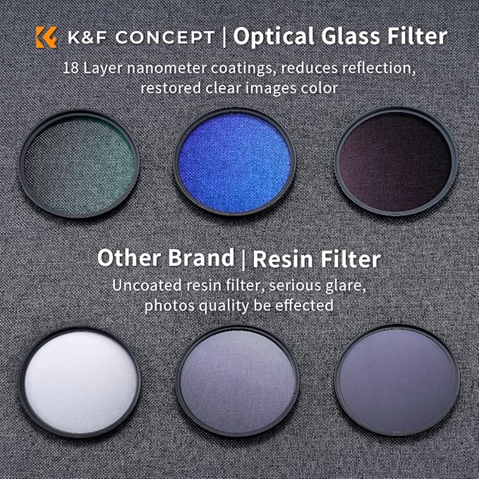 K&F Concept 52mm UV/CPL/ND Lens Filter Kit (3 Pieces)-18 Multi-Layer Coatings, UV Filter + Polarizer Filter + Neutral Density Filter (ND4) + Cleaning Cloth+ Filter Pouch for Camera Lens (K-Series)