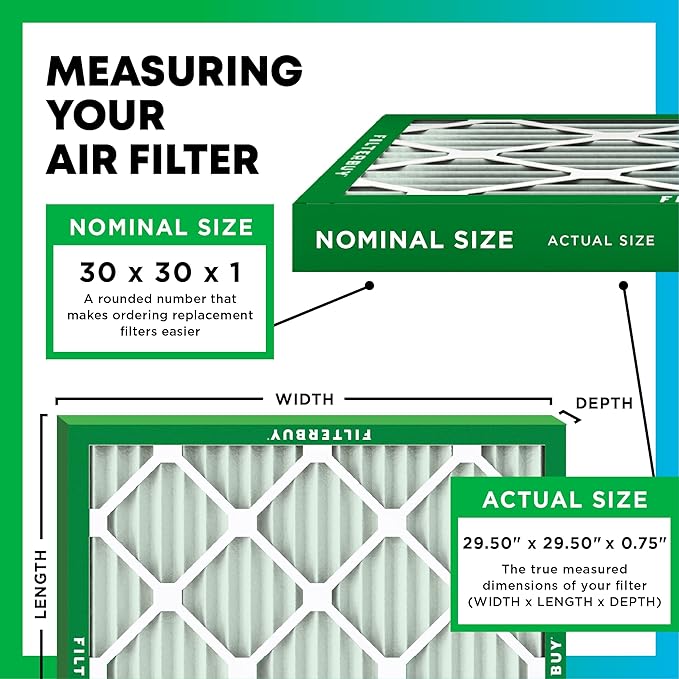 Filterbuy 30x30x1 Air Filter MERV 11 Superior Pet & Allergy Defense (3-Pack), Electrostatic Pleated HVAC AC Furnace Filters Replacement, Made in USA (Actual Size: 29.50 x 29.50 x 0.75)