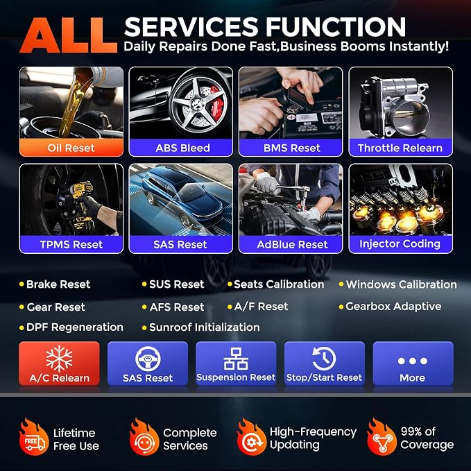 2026 LAUNCH Creader Elite V3.0 fit for Honda Acura Bi-Directional Scan Tool, Full System OBD2 Scanner, All Reset Service Code Reader, AUTOVIN, ECU Code, Battery Registration, Lifetime Free Update