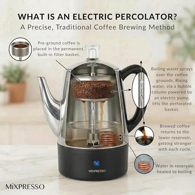 Mixpresso Small Electric Percolator Coffee Pot 4 Cup Stainless Steel - Coffee Percolator Electric with Keep Warm Function - Auto Shut-Off for Safe Daily Brewing