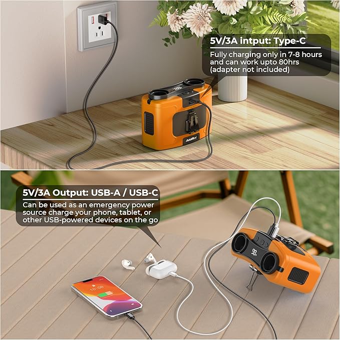 Portable Waist Fan, 20000mAh Rechargeable Personal Belt Fan, 16000RPM Shirt Fan, Dual Motors & Smart Display, 40H Cooling Body Fan for Outdoor Work Camping Travel Warehouse Hot Weather Essentials