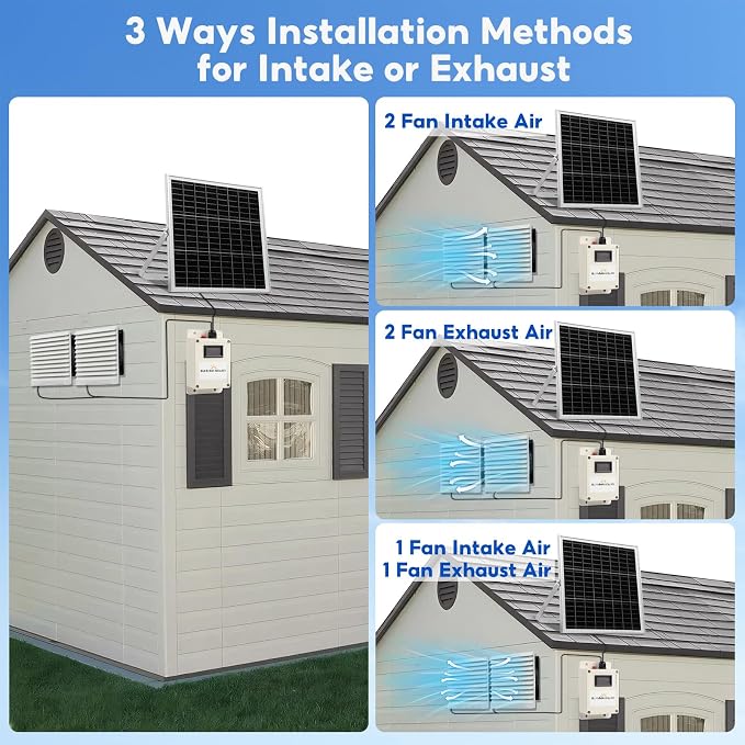 Solar Fan with Battery,20W Solar Panel Powered Fan Kit with Waterproof Dual Exhaust Fans and 9.84ft Switch Cable for Chicken Coops, Sheds, Pet Houses, Greenhouse Air Circulation, Ventilation