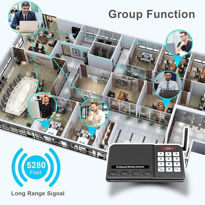 Intercoms Wireless for Home 1 Mile Long Range - GLCON 10 Channel 3 Code Wireless Intercom System for Buiness Office House Elderly - Room to Room Home Intercom Communication System (Pack of 4)