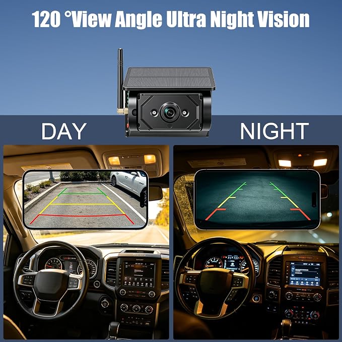 Portable Wireless Backup Camera with 9600mAh Long Life Battery, Magnetic Solar Powered WiFi Rear View Camera for Truck RV Trailer, IP67 1080P HD Night Vision, Motion Detection Alert, Phone App Control