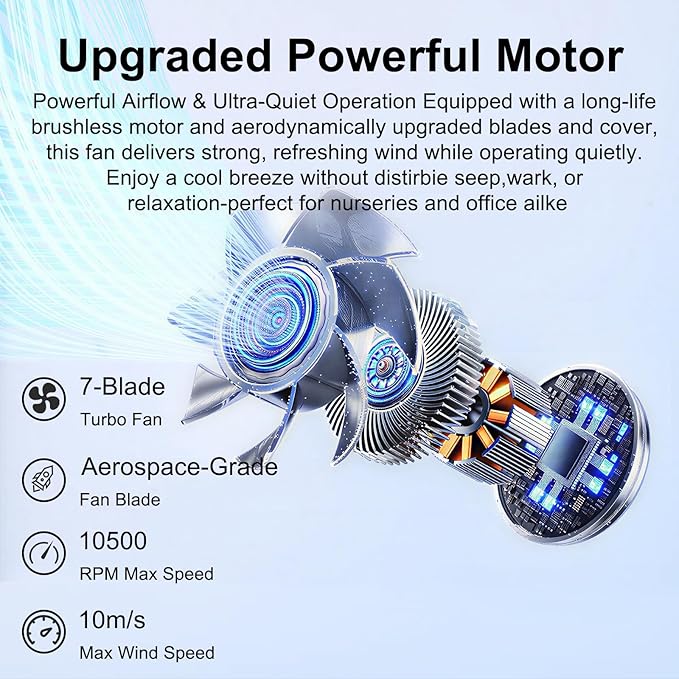 Qoqooice Portable Fan, 3600 mAh Rechargeable Battery Operated Fan with 5 Speeds, USB Powered, Quiet Personal Desk Fan for Office Home, Outdoor, Camping, Travel (Black)