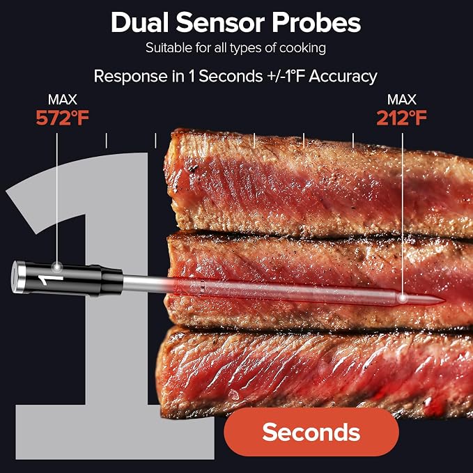 ROUUO Smart Wireless Meat Thermometer with Dual Probes - Advanced Bluetooth Cooking Thermometer for Perfect Grilling, Smoking, Oven Roasting & Air Frying, Long Range Monitoring & Smart Alerts（Black