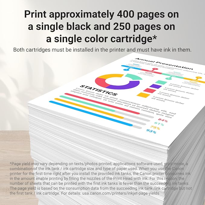 Canon PGI-280XL/CLI-281 5 Color Pack Compatible to TR8520, TR7520, TS9120 Series,TS8120 Series, TS6120 Series