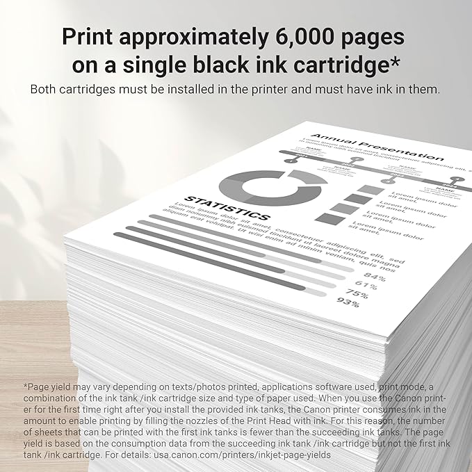 Canon GI-26 Black Ink Bottle, Compatible to GX7020 and GX6020 Supertank Printers (Pack of 2)