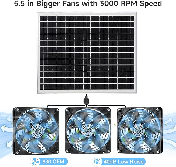 Fanspex 5.5" Solar 3 Fan Kit, IP67 Waterproofed Solar Powered Fan for Intake or Exhaust Air, Ventilation & Cooling