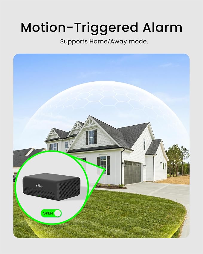 youkey Hub H310-B, No Monthly Fee, Surveillance Video Recording Hub with Advanced Encryption, AI Facial Recognition, Cross-Camera Tracking, 16GB Local Storage, 16TB Expandable, 2.4G WiFi/Ethernet