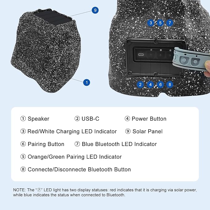 Herdio 6.5" Rock Bluetooth Speakers Outdoor Waterproof IPX7 Wireless Solar Max 200 Watt, TWS Connection Powered with Rechargeable Battery for Garden Patio Deck Pool Backyard（Black，1Pair）